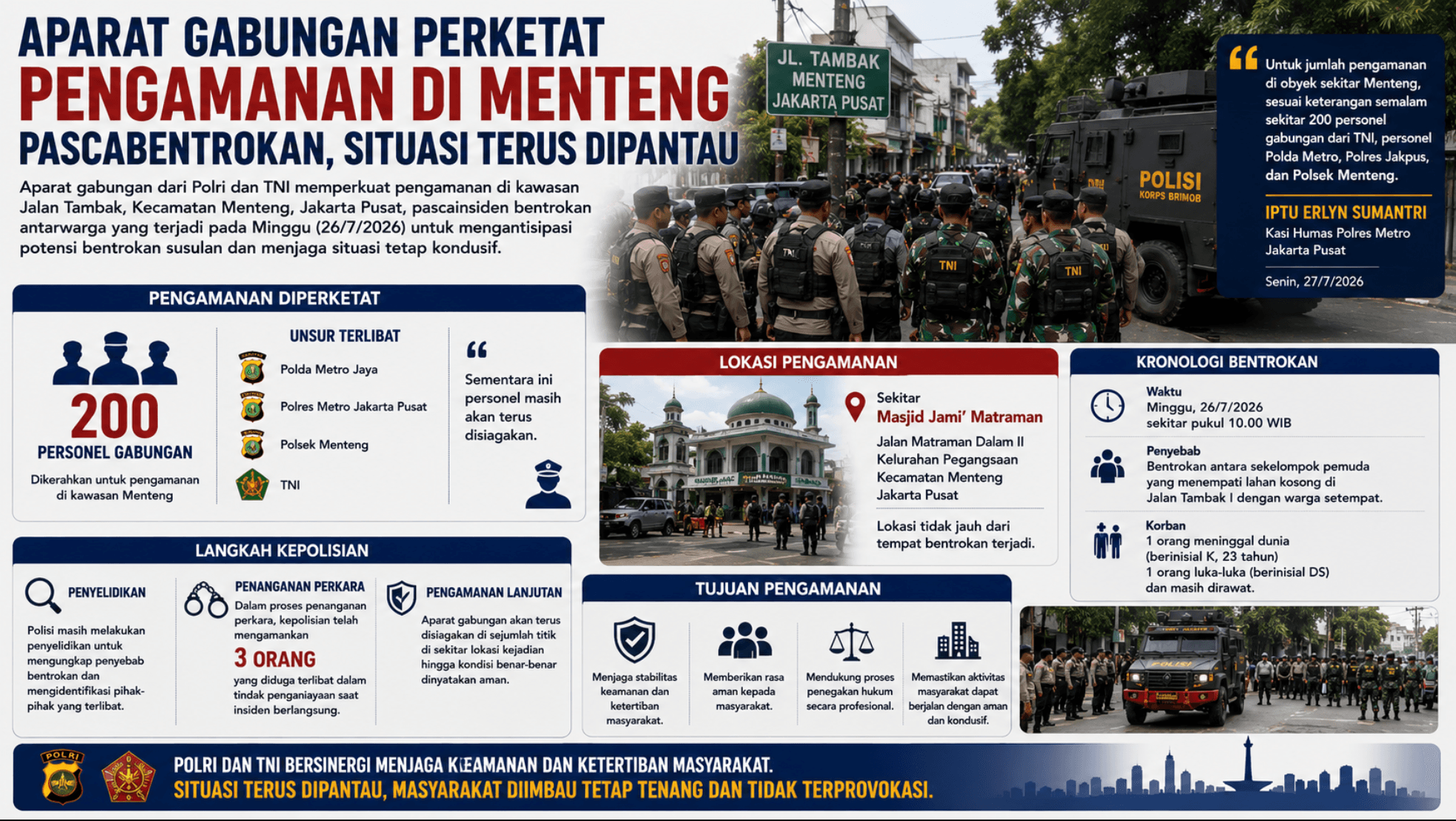 Aparat Gabungan Perketat Pengamanan di Menteng Pascabentrokan, Situasi Terus Dipantau