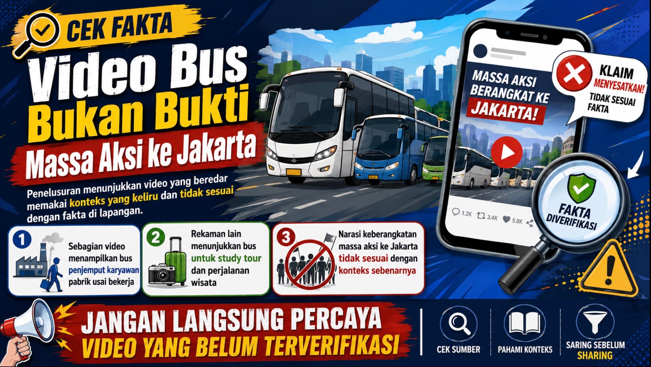 Test Publikasi Sesi Persisten SSB 26 Oktober 2026
