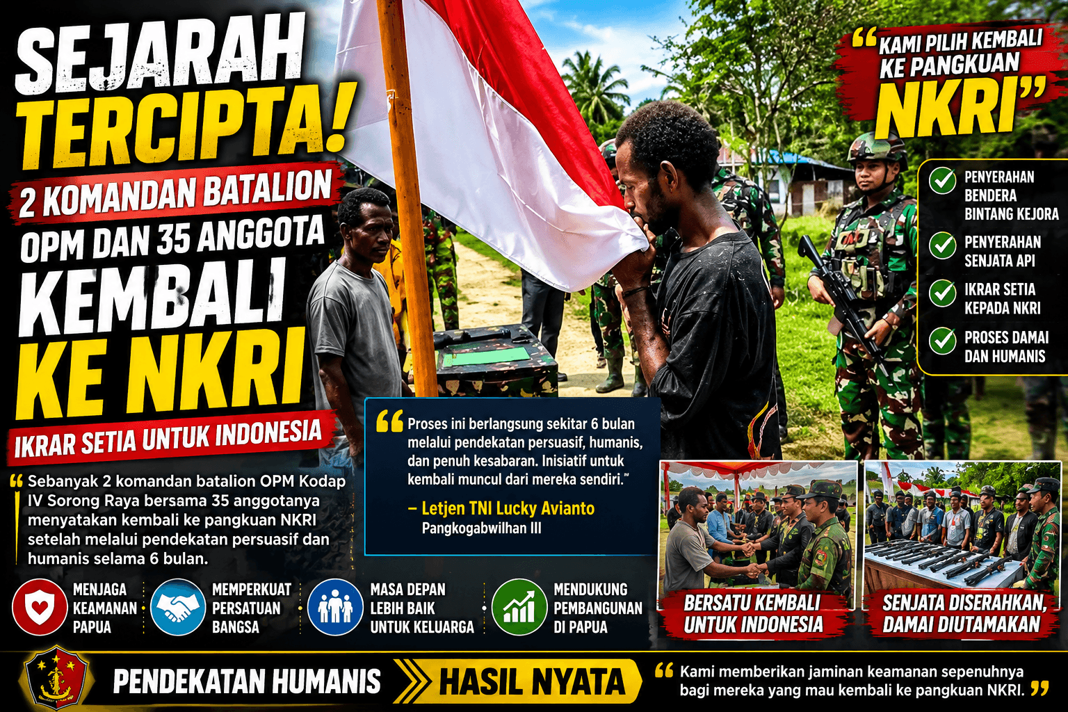 Pendekatan Humanis Berbuah Hasil, 2 Komandan Batalion OPM Beserta 35 Anggota Kembali ke NKRI