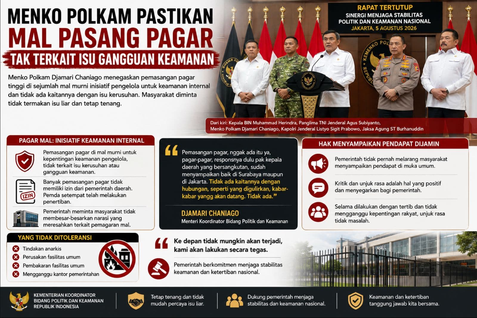 Menko Polkam Tegaskan Pemasangan Pagar Mal Tidak Berkaitan dengan Gangguan Keamanan