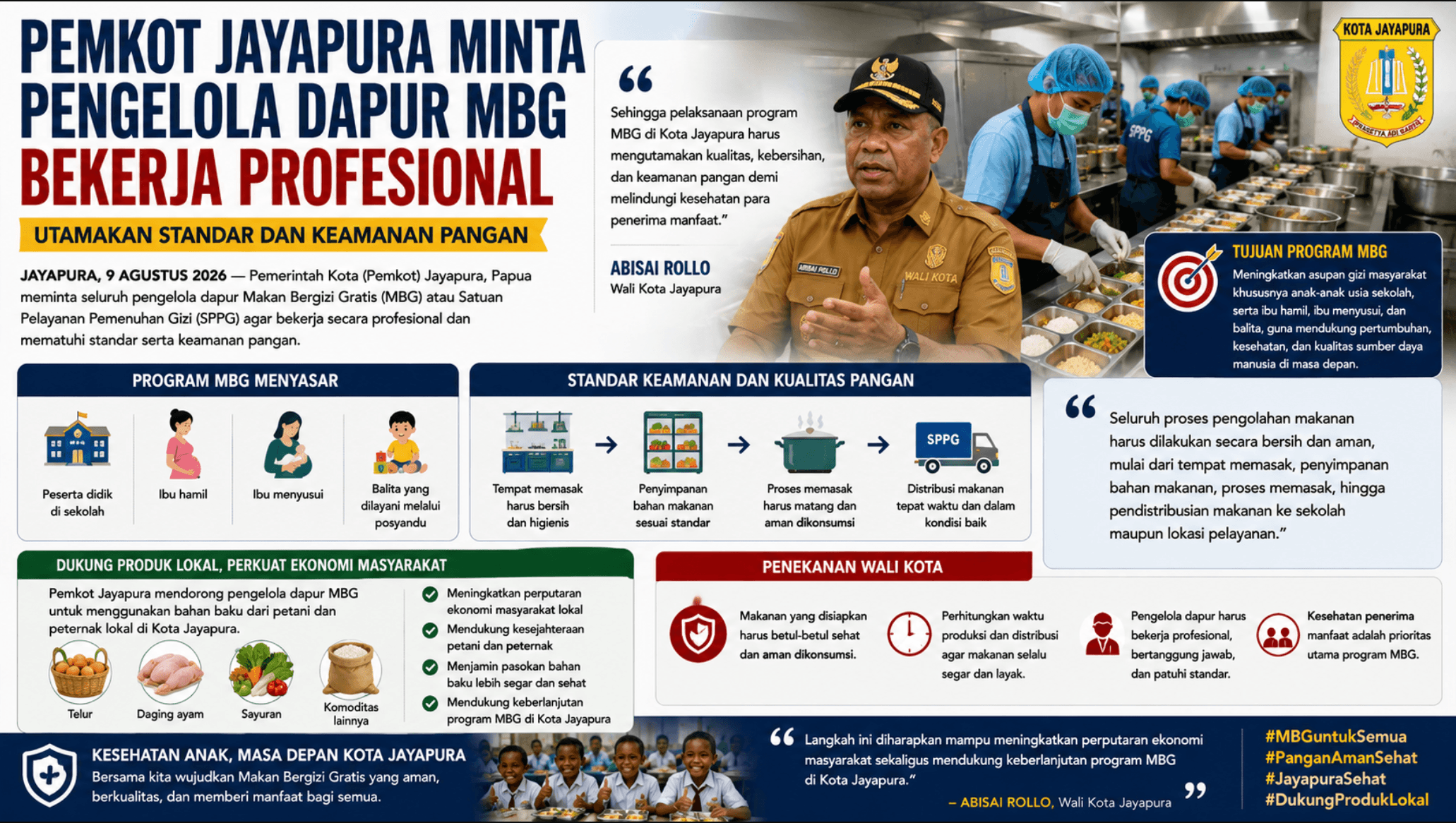 Pemkot Jayapura Minta Dapur MBG Perketat Standar Kebersihan dan Keamanan Pangan