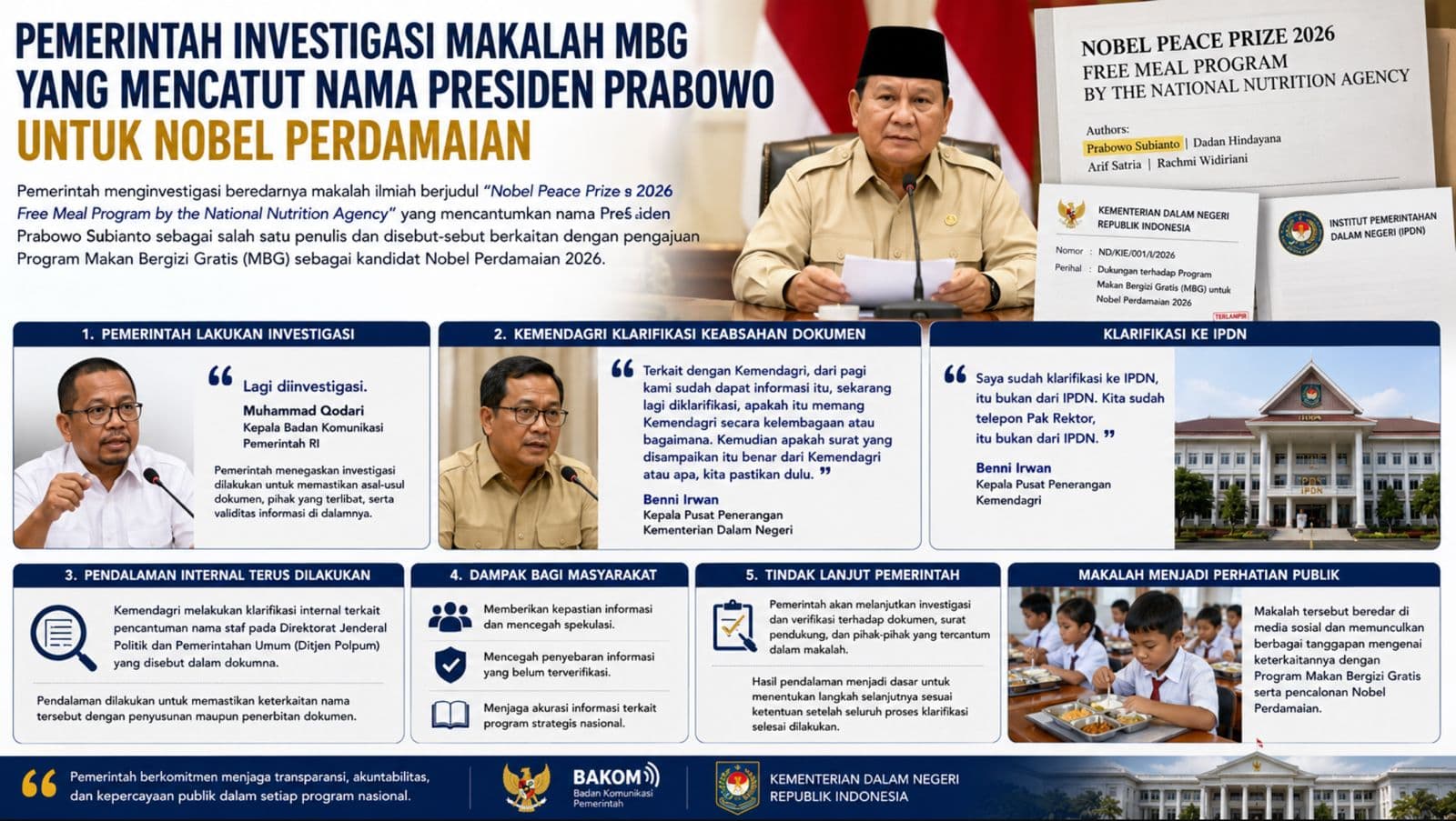 Pemerintah Investigasi Makalah MBG yang Mencatut Nama Presiden Prabowo untuk Nobel Perdamaian