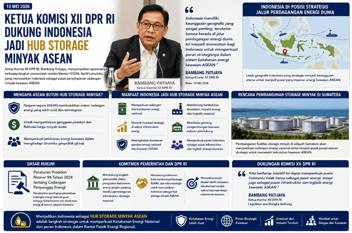 Ketua Komisi XII DPR RI Dukung Indonesia Jadi Hub Storage Minyak ASEAN