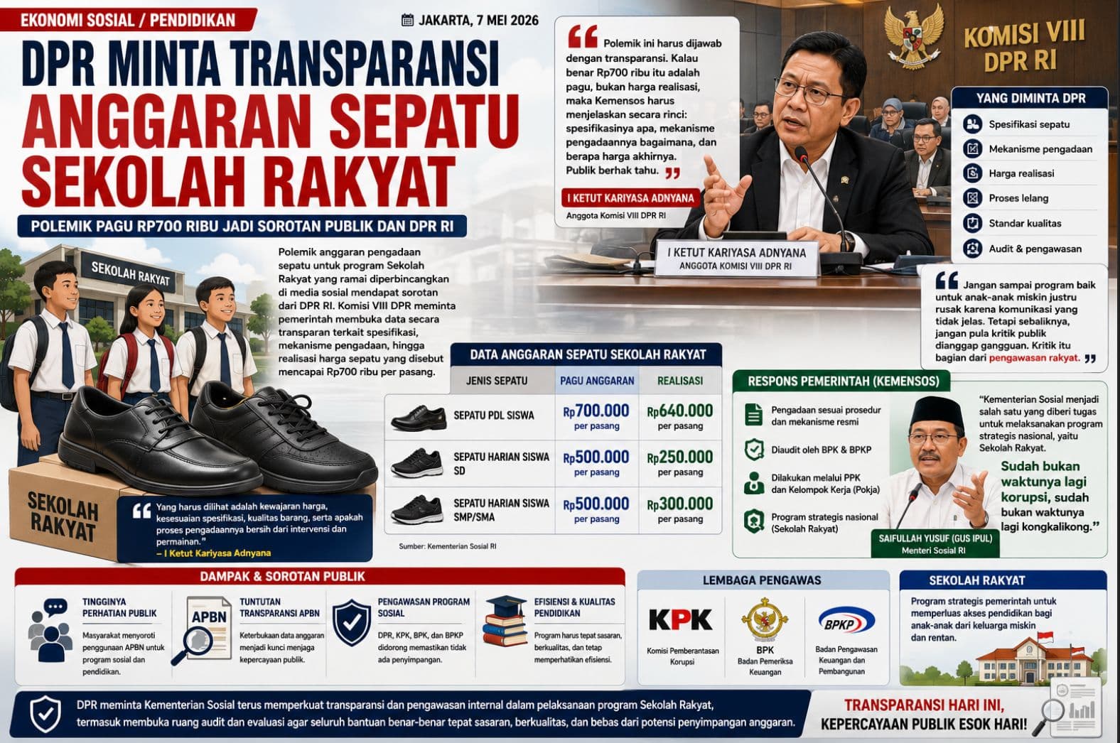 DPR Minta Kemensos Transparan soal Anggaran Sepatu Sekolah Rakyat yang Jadi Sorotan Publik