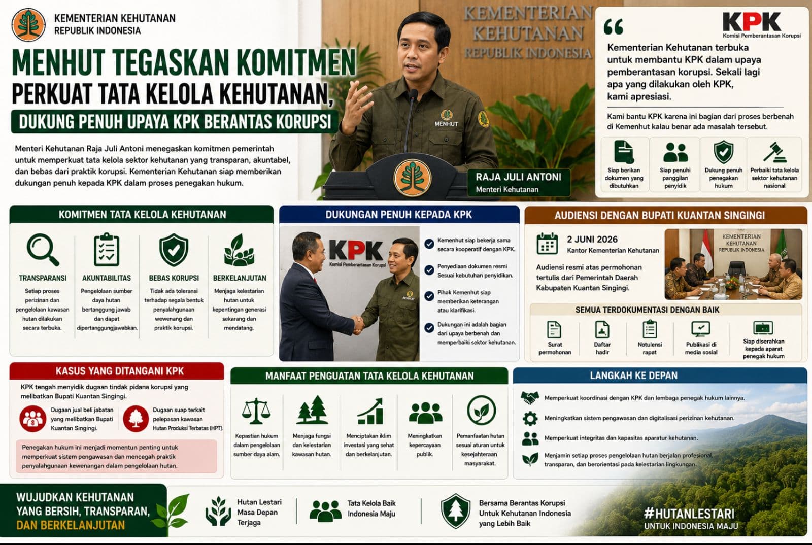 Menhut Tegaskan Komitmen Perkuat Tata Kelola Kehutanan, Dukung Penuh Upaya KPK Berantas Korupsi