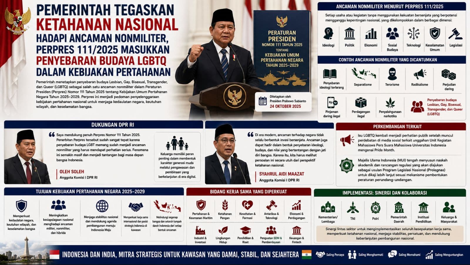 Pemerintah Tegaskan Ketahanan Nasional Hadapi Ancaman Nonmiliter, Perpres 111/2025 Masukkan Penyebaran Budaya LGBTQ dalam Kebijakan Pertahanan