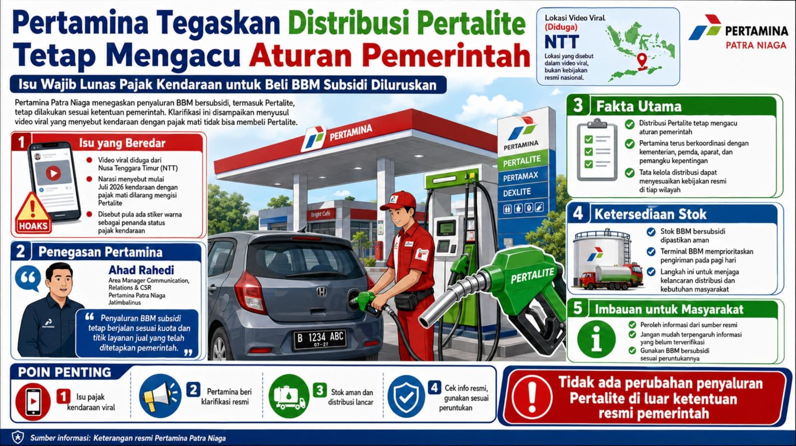 Pertamina Tegaskan Distribusi Pertalite Tetap Mengacu Aturan Pemerintah, Isu Wajib Lunas Pajak Kendaraan Diluruskan