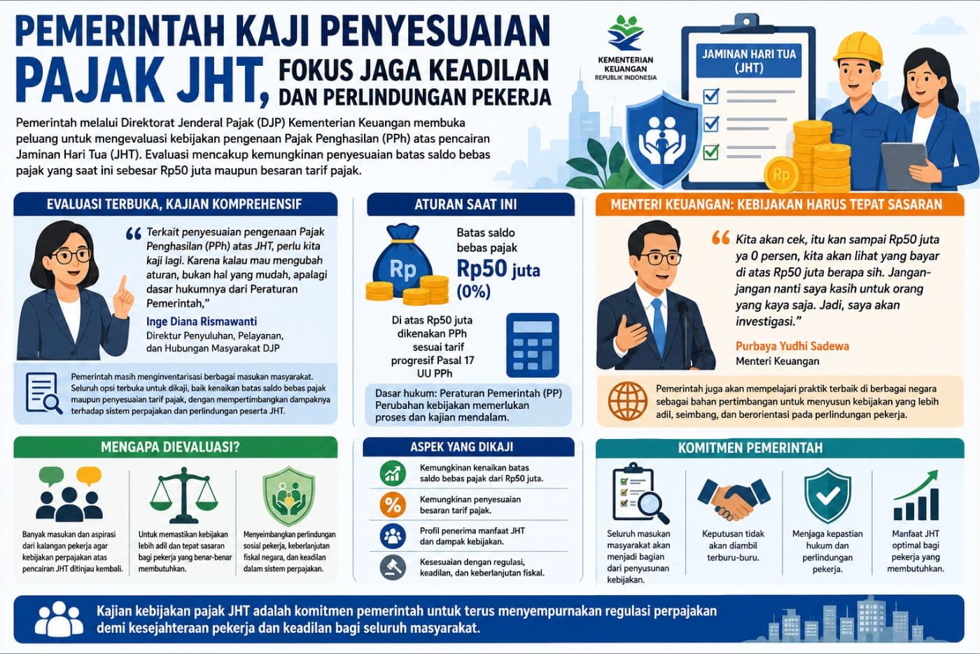 Pemerintah Kaji Penyesuaian Pajak JHT, Fokus Jaga Keadilan dan Perlindungan Pekerja