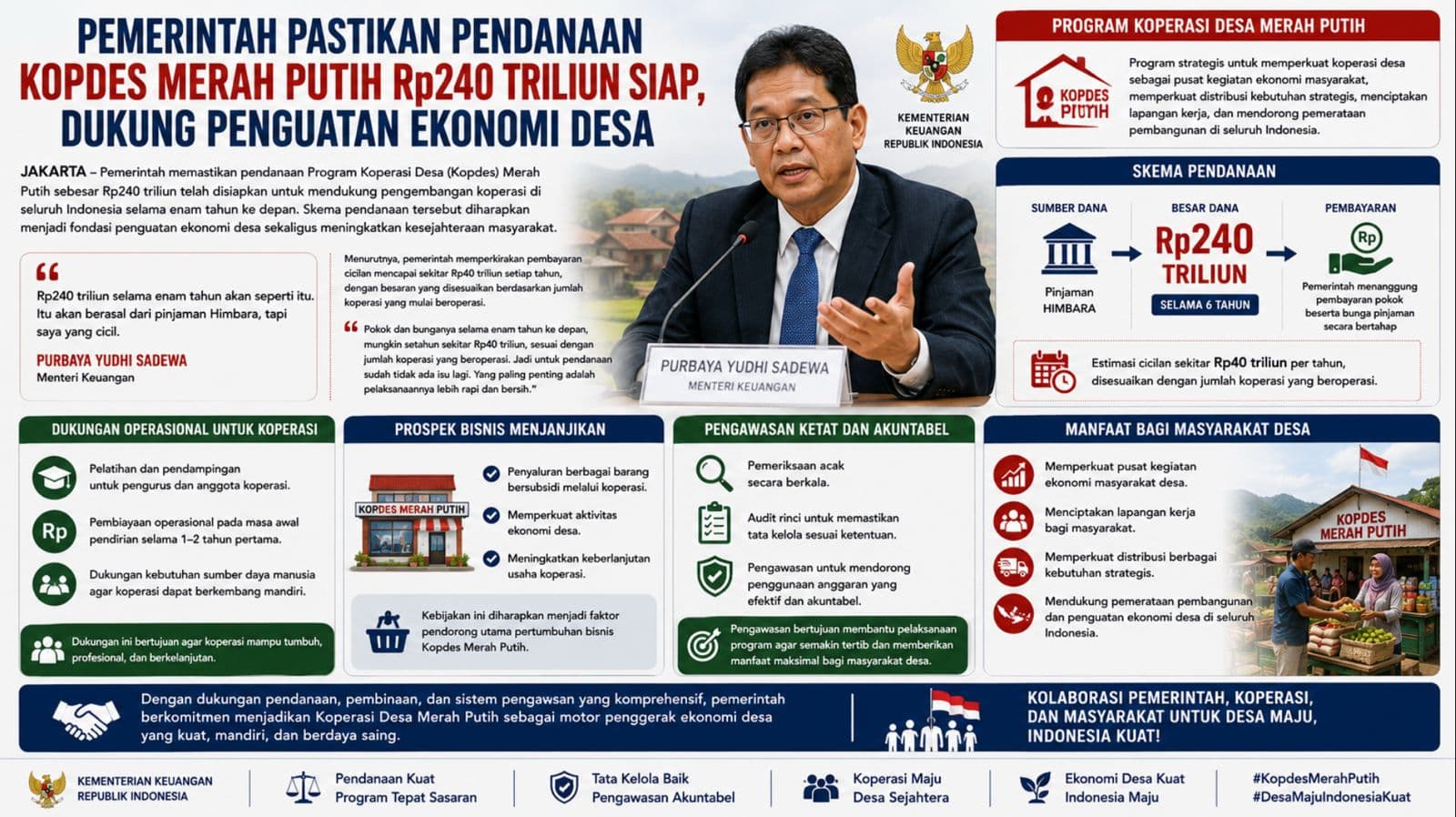 Pemerintah Pastikan Pendanaan Kopdes Merah Putih Rp240 Triliun Siap, Dukung Penguatan Ekonomi Desa