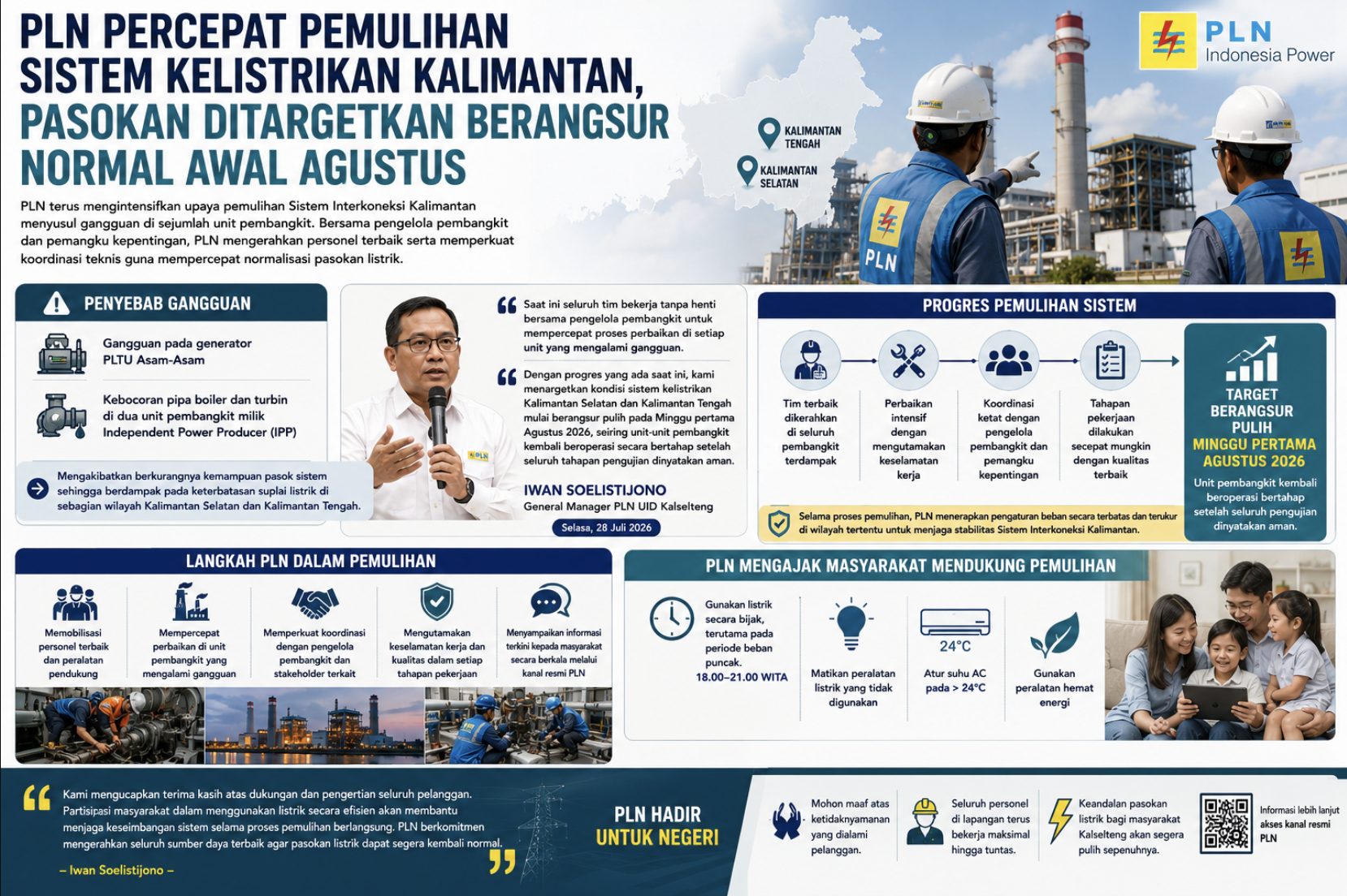PLN Percepat Pemulihan Sistem Kelistrikan Kalimantan, Pasokan Ditargetkan Berangsur Normal Awal Agustus
