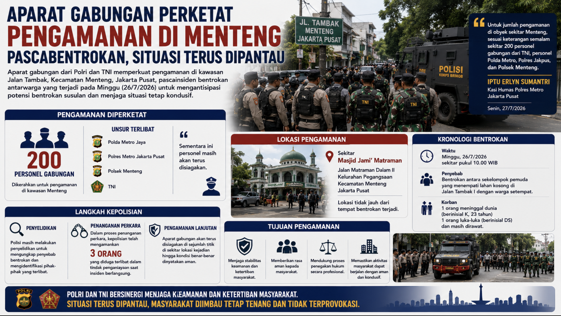 Aparat Gabungan Perketat Pengamanan di Menteng Pascabentrokan, Situasi Terus Dipantau