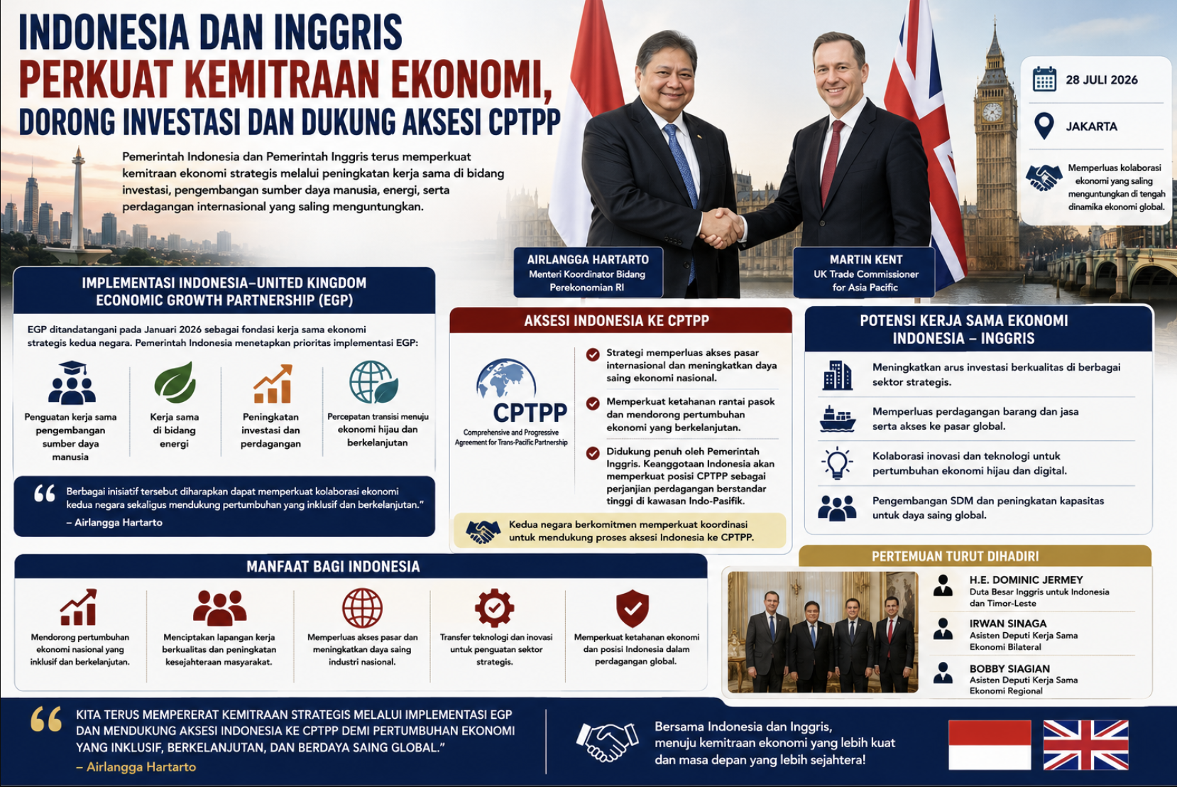 Kemenkes Evaluasi Program Internship Dokter, Perkuat Perlindungan dan Skrining Kesehatan Peserta