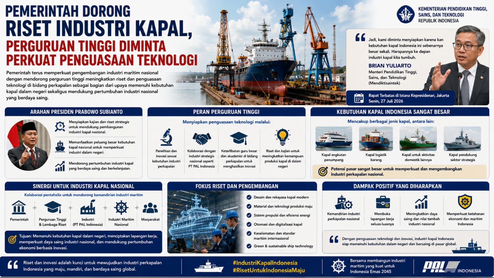 Pemerintah Dorong Riset Industri Kapal, Perguruan Tinggi Diminta Perkuat Penguasaan Teknologi