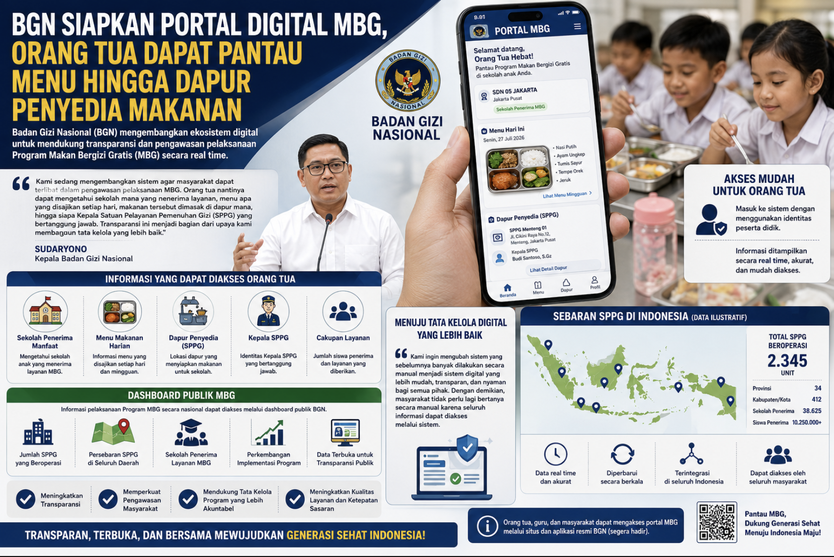 BGN Siapkan Portal Digital MBG, Orang Tua Dapat Pantau Menu hingga Dapur Penyedia Makanan